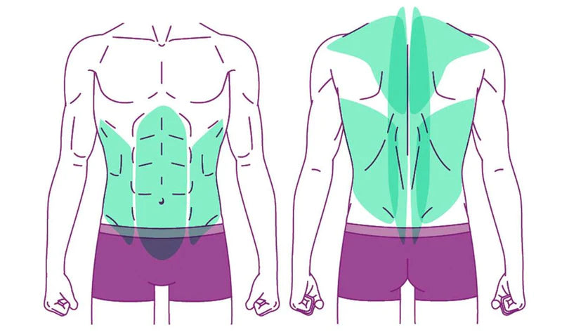 Tactical X Abs Stimulator