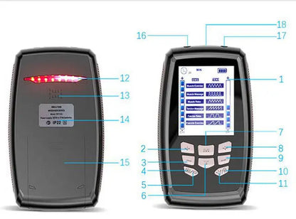 Tactical Titan Stimulator Kit 2.0 - Muscular Stimulation To Empower Your Training Tactical X Gear