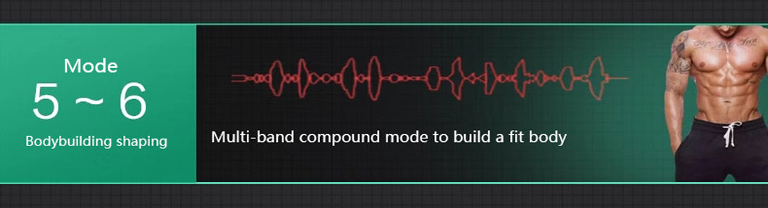 Tactical X ABS modes 5 and 6